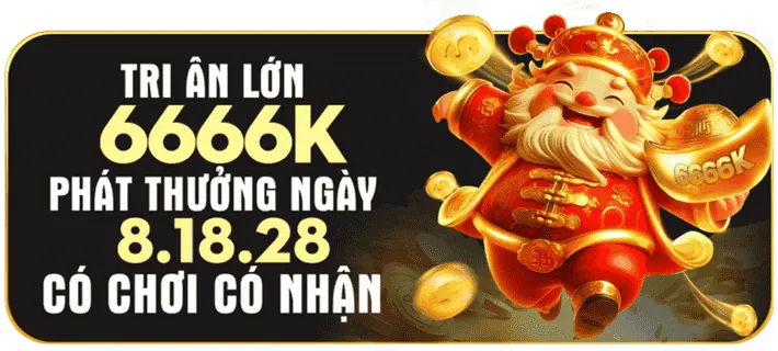 Khuyến mãi hoàn trả hàng ngày vvvwin code